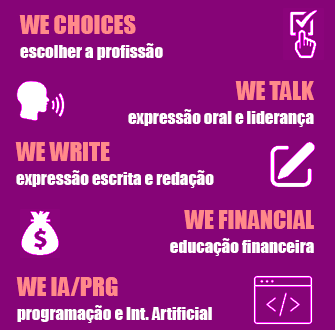 programas